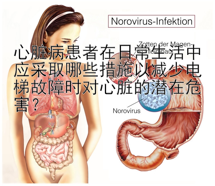 心脏病患者在日常生活中应采取哪些措施以减少电梯故障时对心脏的潜在危害？